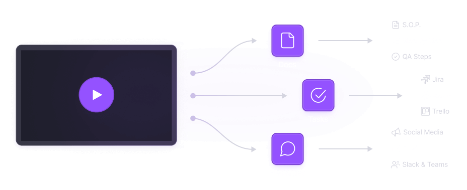 Automate documentation and tasks from screen recording